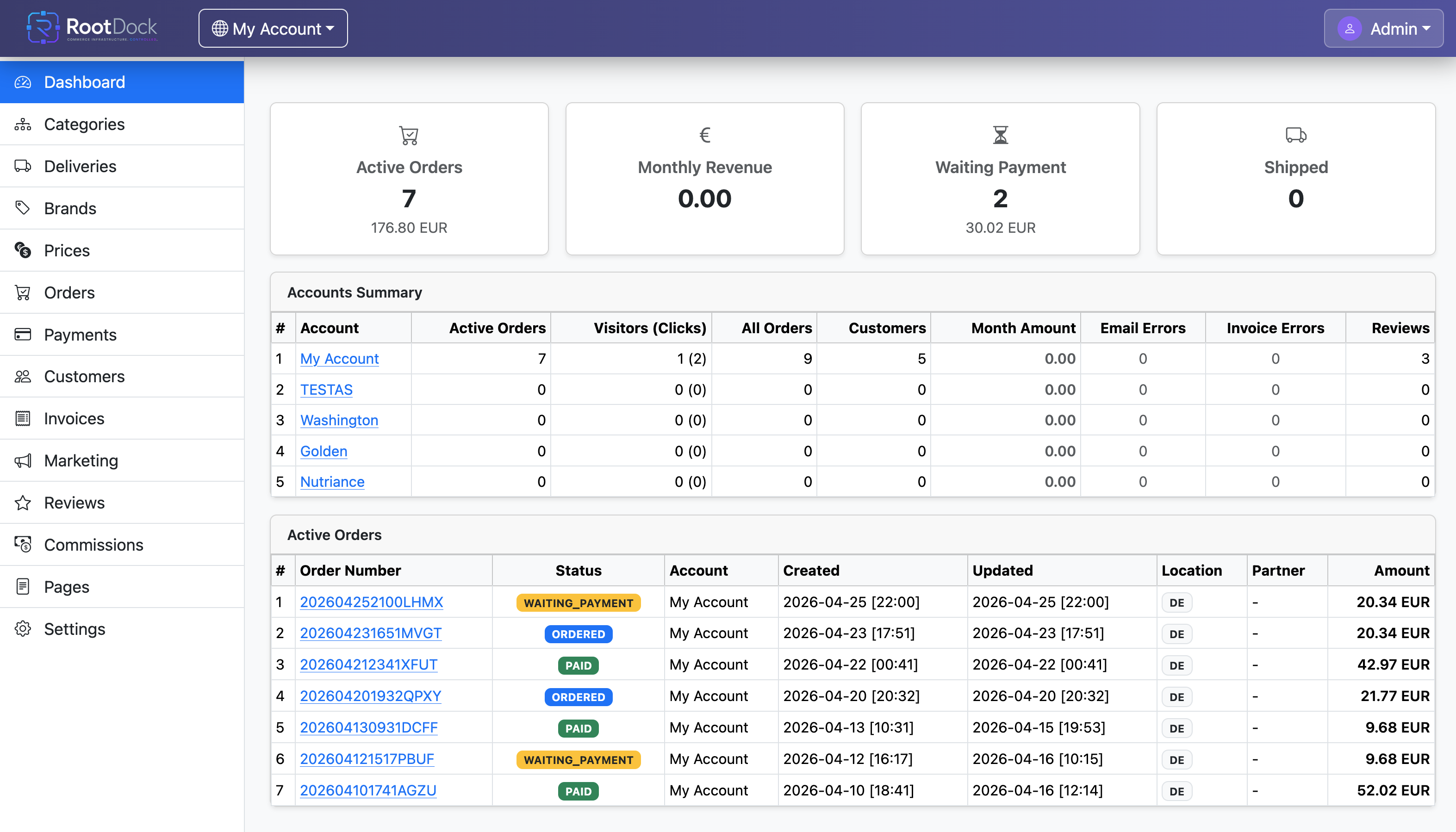 Admin panel view